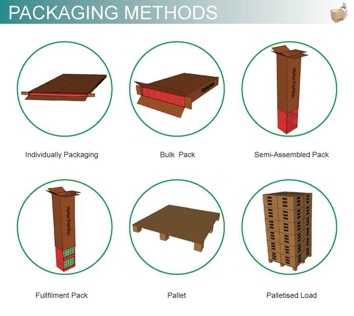 counter display boxes